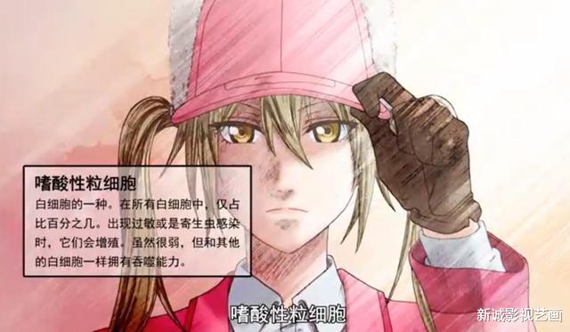 工作细胞|分享15张科普动画《工作细胞》里面的CG知识图片