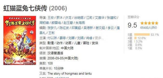 虹猫蓝兔七侠传|真人版《虹猫蓝兔七侠传》将拍，这阵容还是别糟蹋国漫了