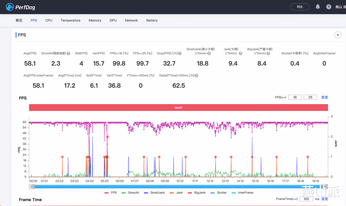 华为mate|努比亚Z40S Pro首发上手评测:骁龙8+有些冷静,拍照更是大惊喜