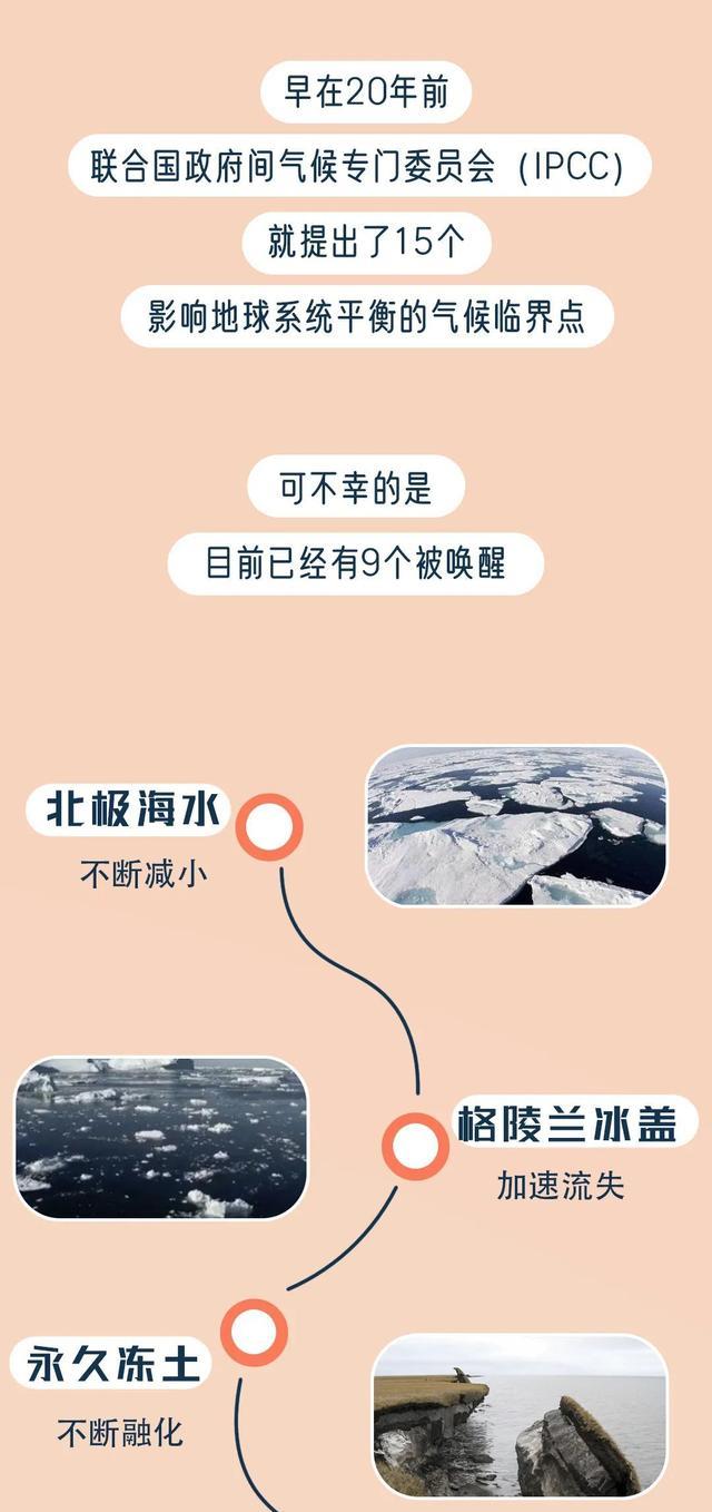 漫画|今年夏天为什么这么热？一组漫画揭开「真相」，人类该警惕