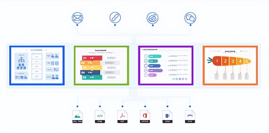 软件|亿图图示永久破解版下载