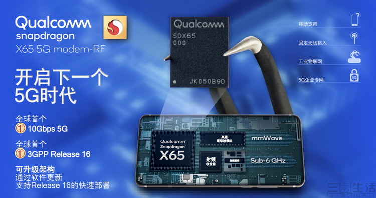 游戏手机|三个月征服游戏手机市场,骁龙8+是如何做到的