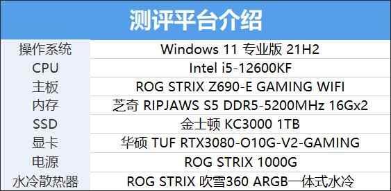 英特尔|深度体验Intel i5-12600KF：i5默秒全的时代又回来了？