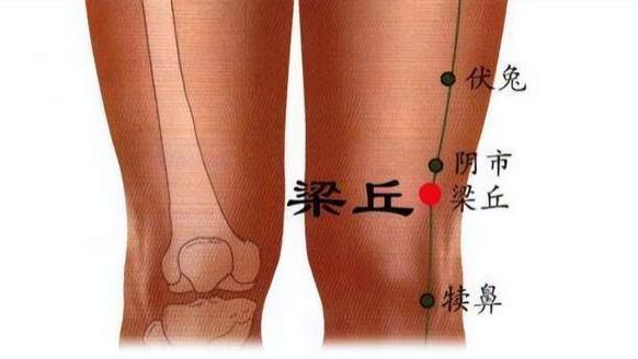 肺病|经络穴位，一日一学——梁丘，对付急性胃痛最有效