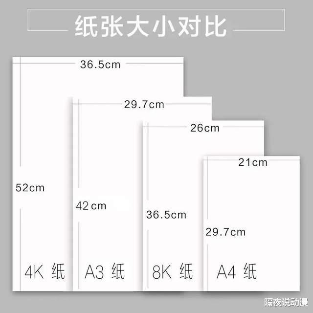 bilibili|B站斥巨资的4K动画修复计划，却让经典失去了“那味”？