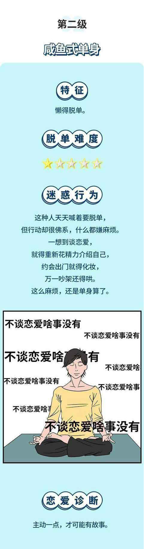 |长期单身的人,身上往往会出现这9个特征!(漫画)