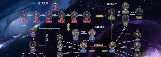 超神学院之雄兵连|《雄兵连》再遭群嘲，官方连夜修改正片，但是网友却都不买账了