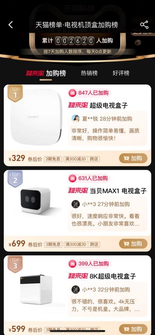 |深耕智能电视盒子领域 当贝3款产品天猫商城强势霸榜