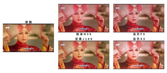 投影仪|被称为“投影画质天花板”的坚果J10S，是如何实现还原真实色彩的