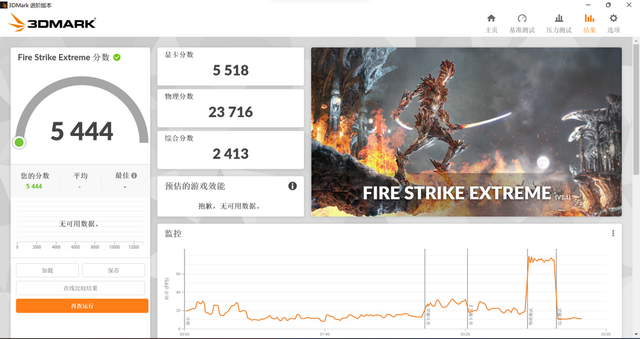 锐龙|敢给标压锐龙6000拔高功耗的轻薄本 华硕无畏Pro15 2022锐龙版评测
