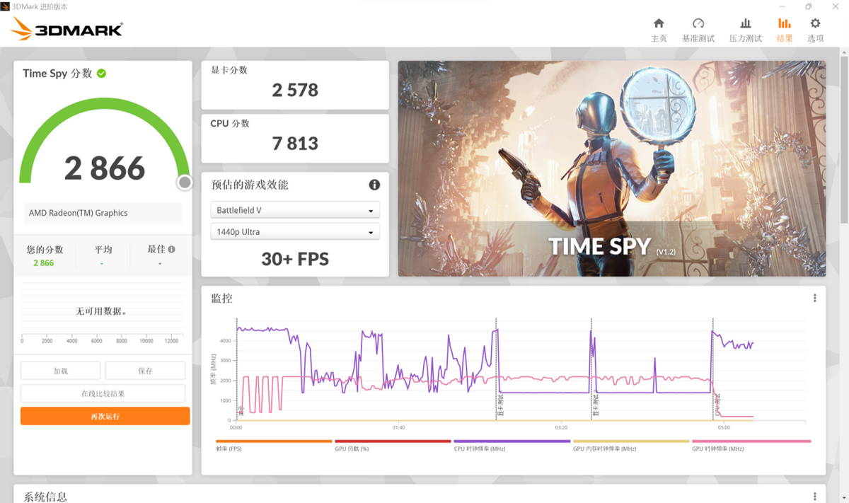 CPU|小新Air14 Plus 2022锐龙版评测:锐龙6000HS加持 卷出新高度