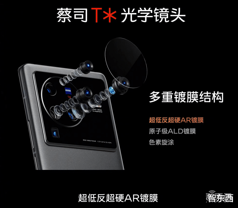 天玑9000|vivo X80系列欲争“拍照机皇”,天玑9000与骁龙8双版本同价开售