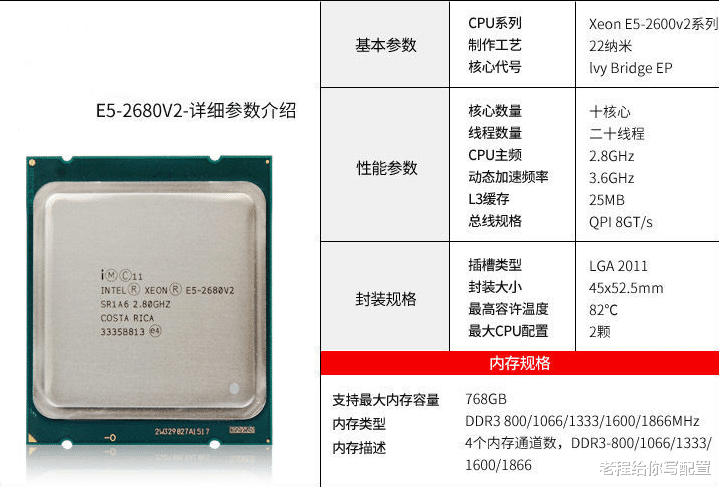 主板|如何用三千块钱组装台能够吃鸡并且能够剪辑视频、渲染文件的电脑