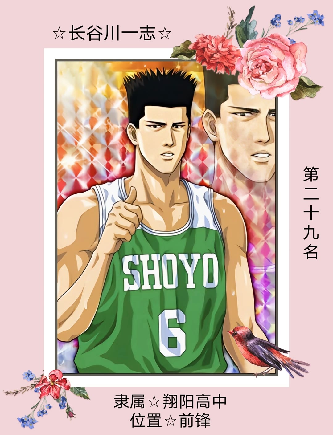 灌籃高手|《灌籃高手》球員實力排行（Top1-Top30）