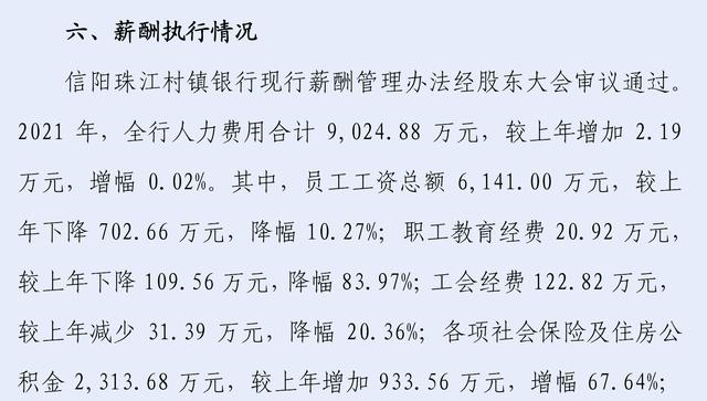 广州农商银行在河南的村镇银行亏损2亿多, 员工年薪远超当地水平