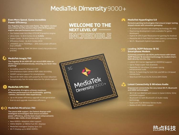 iqoo|iQOO 10系列搭载蓝厂自研V1 ISP芯片 有望首发天玑9000+新机版本