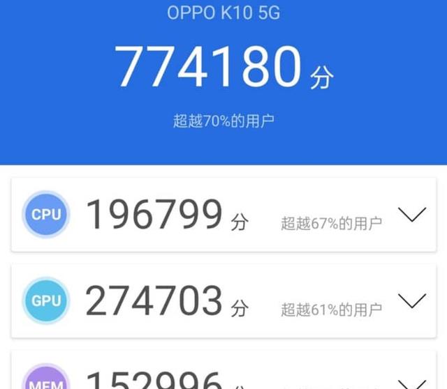 跑分|值得买的OPPO手机:77万高性能跑分+5000mAh电池