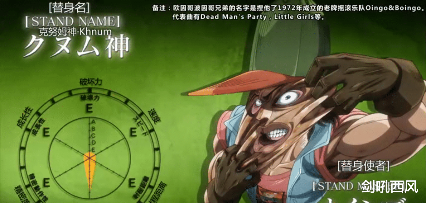敖烈|JOJO:欧因哥——克努姆神,能够随意改变本体的外貌!