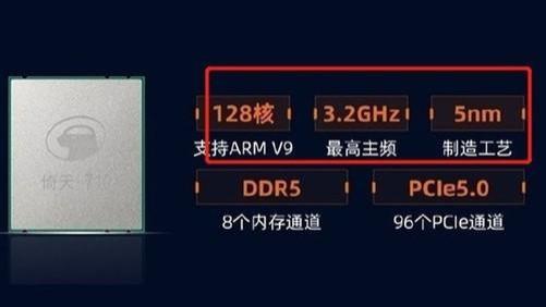 CPU|国产CPU出货：128核压出3.2Ghz主频！