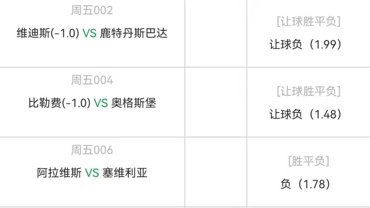 维迪斯|3.4周五精选5场高赔比赛：维迪斯vs鹿特丹斯+基维森特vs埃斯托