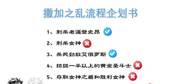 黄金圣斗士|深入解析撒加之乱,一场青铜五小强上位的裁员大戏