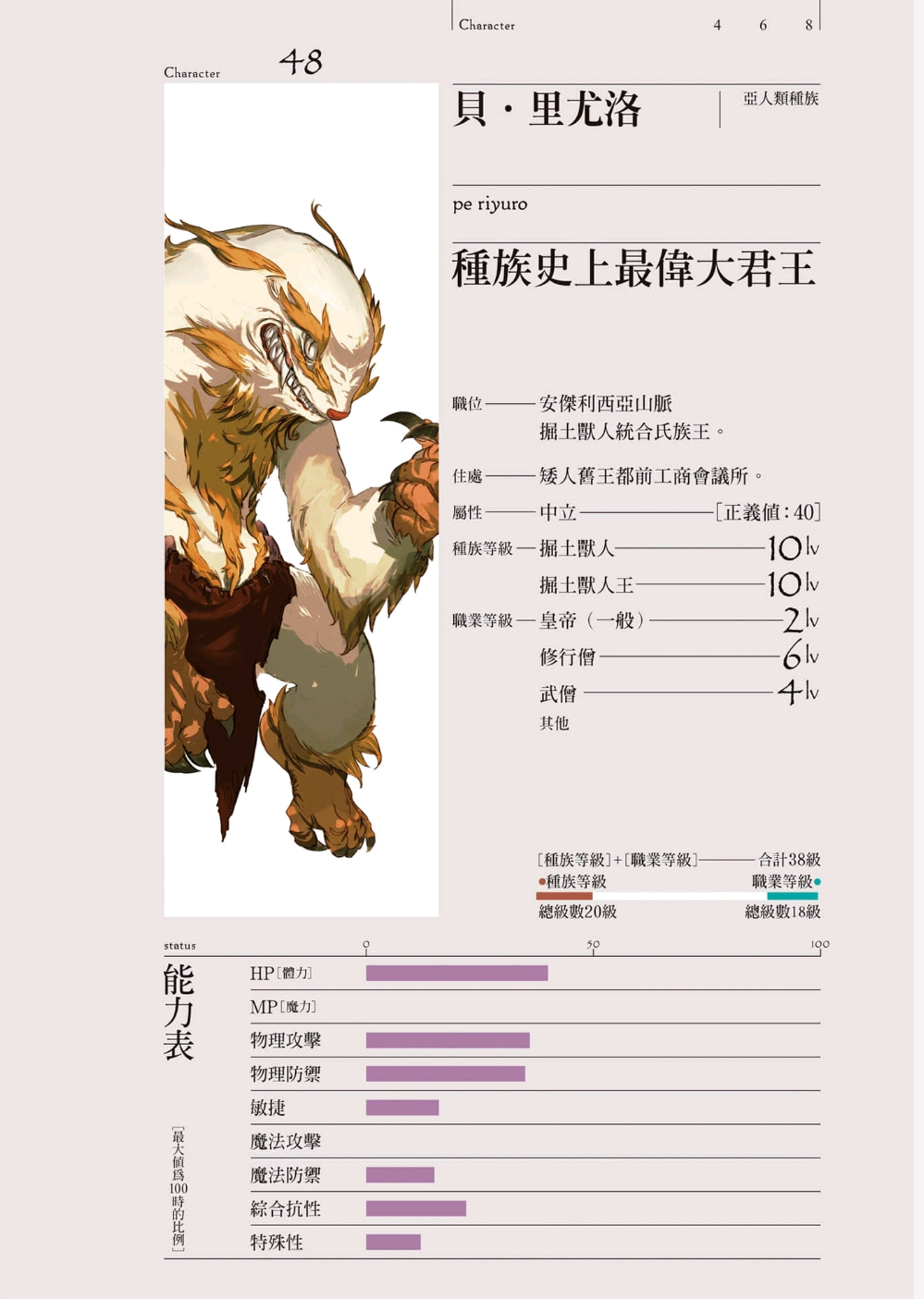 overlord4|《overlord4》骨王安兹·乌尔·恭,或许是最强异世界的投资家