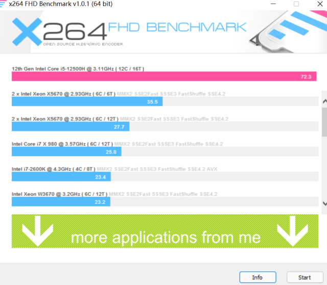 CPU|2022年买笔记本就无脑选酷睿：i5决胜R7