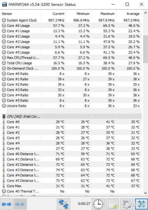 机箱|电脑主机也可以玩“姿态”？异型主机搭配三台显示器的“电竞房”搭建