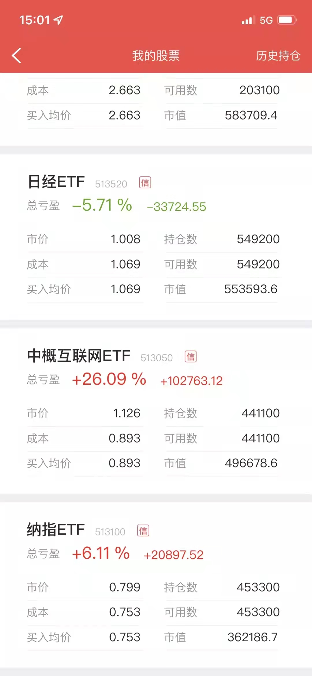 |今天到誰是主角