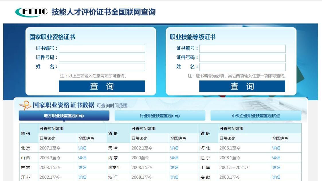 |考了劳动关系协调员有用吗？
