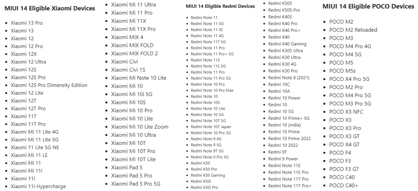 MIUI|MIUI 14来了，但这些小米手机不能升级？