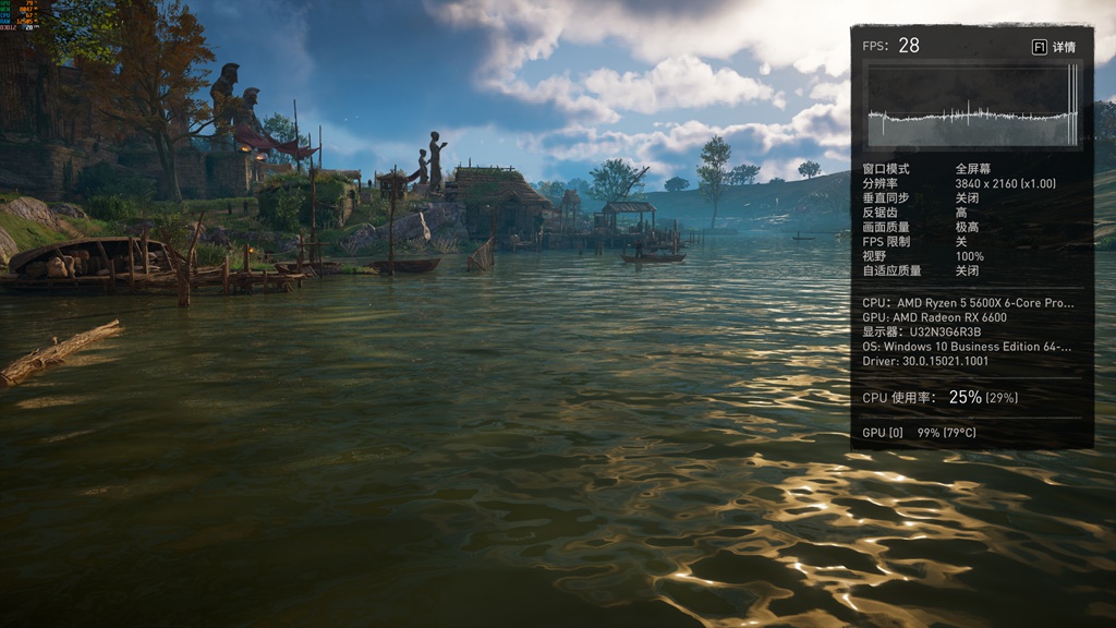 显示器|真假？5600X+RX6600免费提升游戏画质，RSR到底香不香？