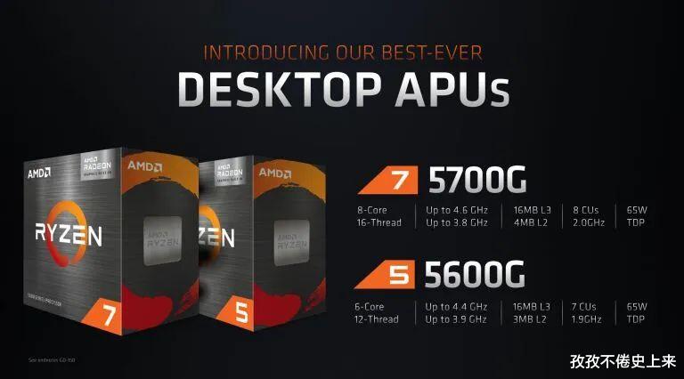 华为鸿蒙系统|多亏了AMD,我们才能买到便宜又好用的游戏机