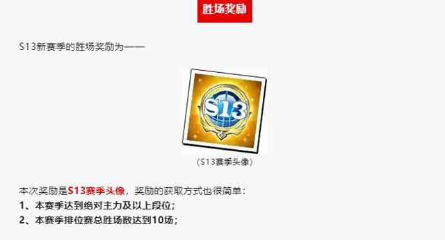 灌篮高手手游|灌篮高手手游：每周一吐槽！这S13赛季的比赛奖励送的是个啥？