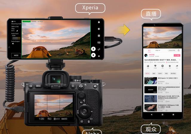 索尼Xperia|索尼不简单,4nm机皇售价高达8499元,懂的人有多少?