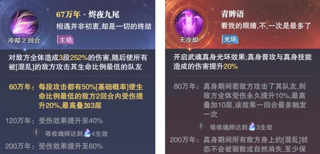武魂|魂师对决：伤害直接翻倍？胡列娜武魂真身到底是否值得抽取呢？