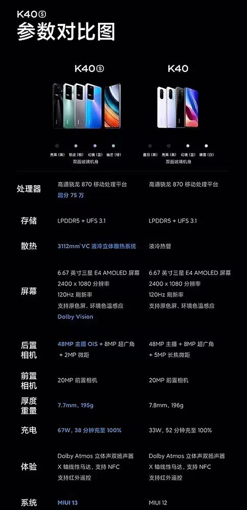 红米手机|准备买2千内的手机，谁能推荐几款？