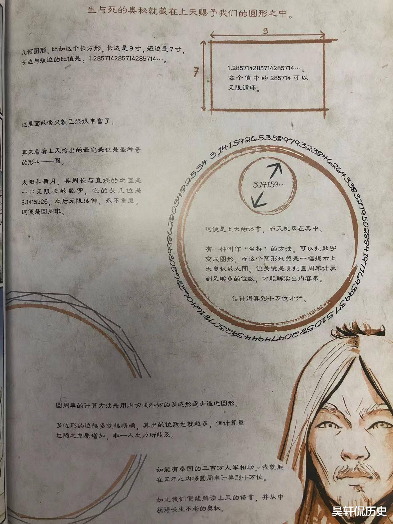 漫画|我从未忠诚于你,我只忠于科学,在刘慈欣的漫画里上了堂数学课