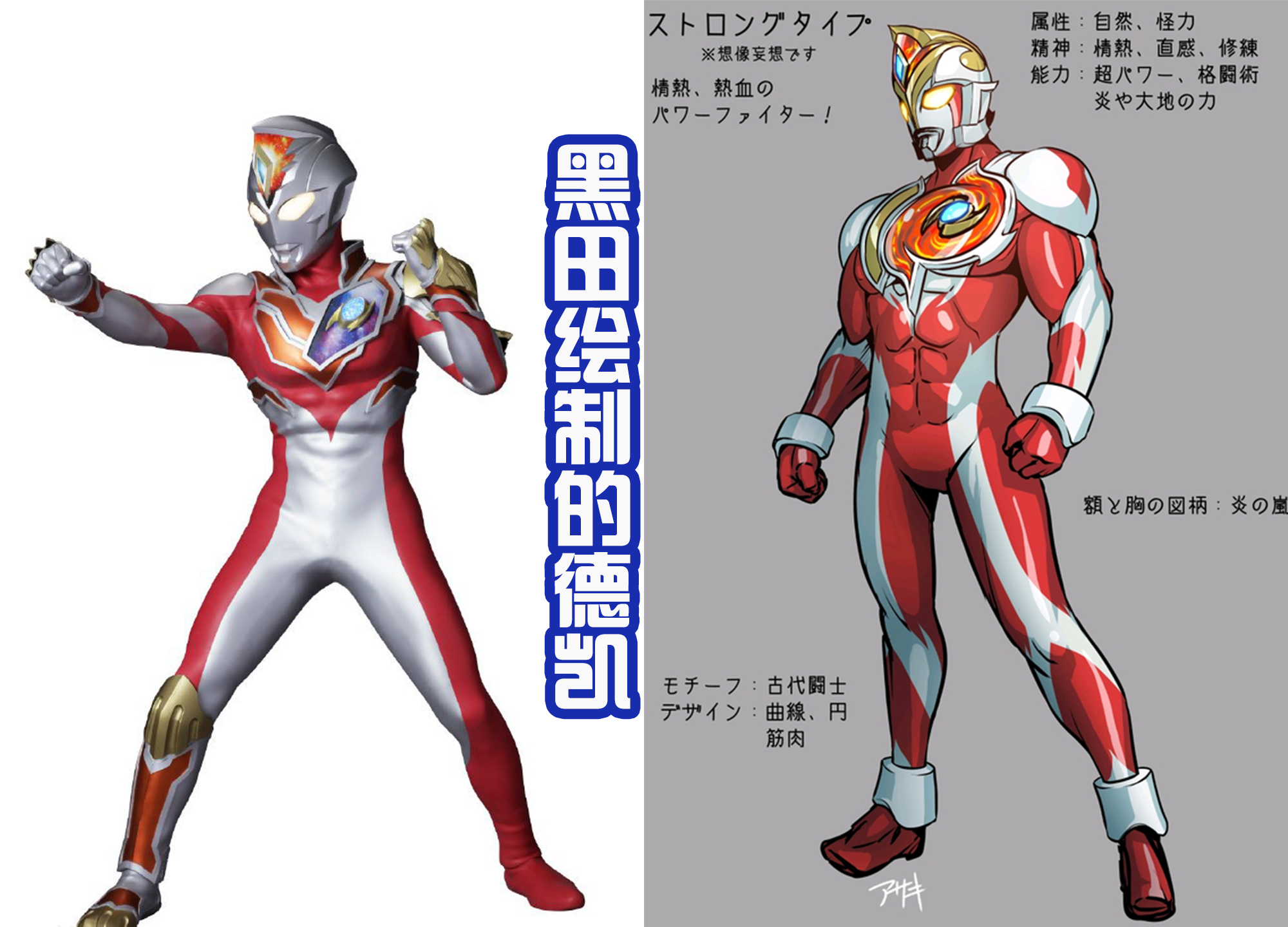 acgn漫评|后藤绘制德凯形态,和黑田对比之后谁更帅气?气质和体型都不相同