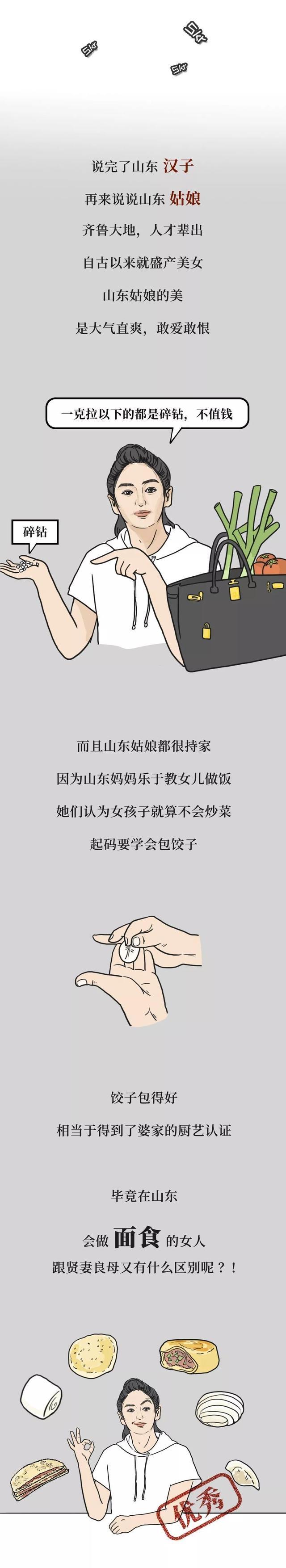 波风水门|山东人为什么爱用“倒装句”?一组漫画解析(没有吧我觉得)
