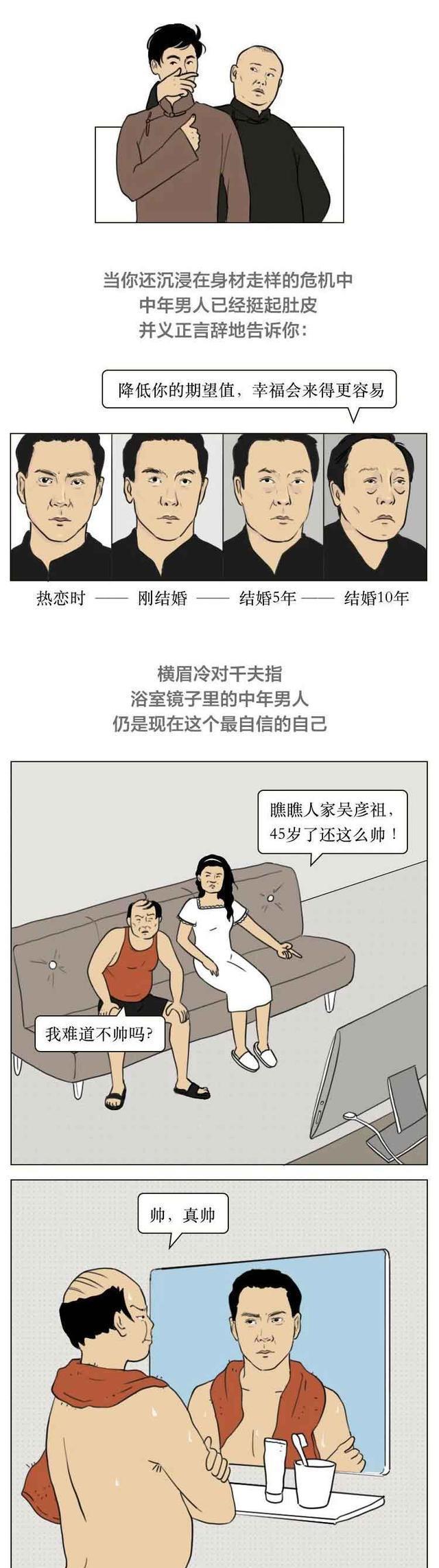 漫画|“中年油腻大叔”标准或公布？漫画：对照瞧瞧，看你占了几个？