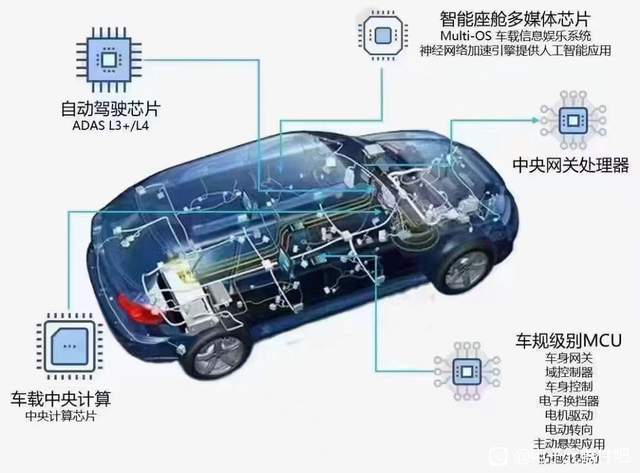 |LPC11U24FET48规格书描述