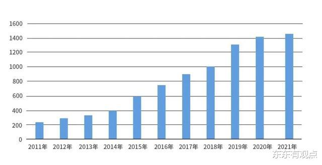 华为|被疯狂打压的“华为”，能支撑住吗？未来如何应对？