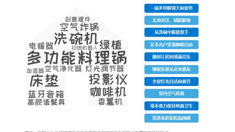 零售业|“消费主义”浪潮过后，“性价比”风口正在吹响