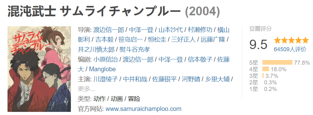 嘻哈音乐|日本动画片的尽头是尬RAP?