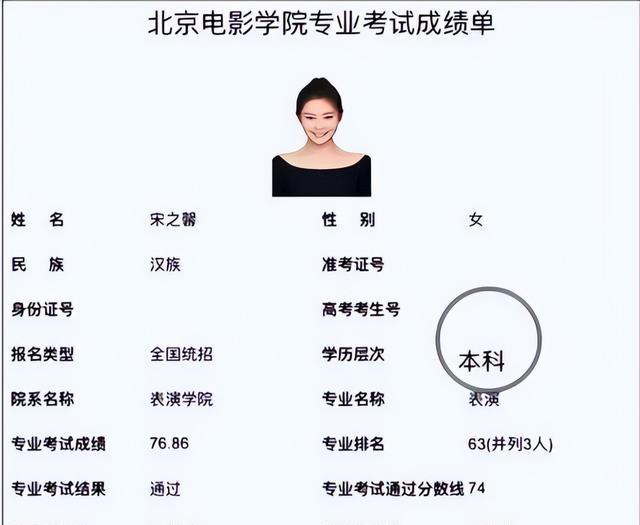 喜剧演员女儿考上北电, 气质清冷身材叫人惊艳, 评论区却充满酸味