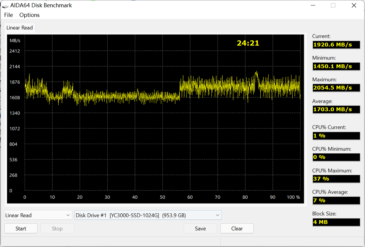 |尤达大师打破电脑行业壁垒？硬盘无需再内置，3000兆内容一秒传输