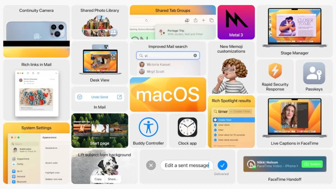ios16|iOS16发布!全新的自定义锁屏界面,这也太强了