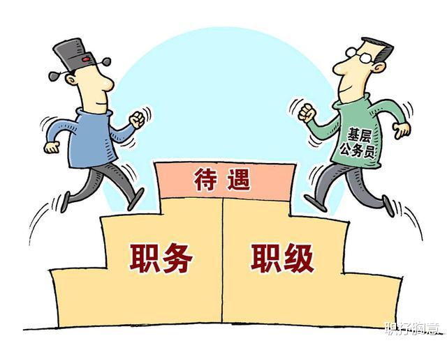 二级巡视员什么行政级别?