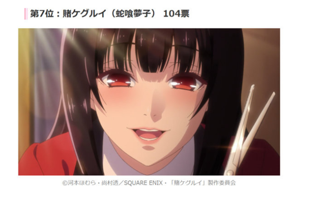 早见沙织|早见沙织配音角色TOP10公布，蝴蝶忍排第一，雪之下雪乃没进前五